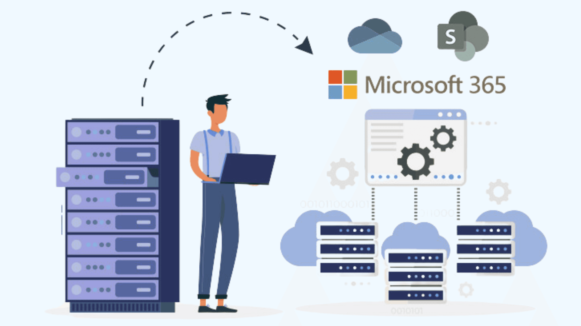 Office 365 Email Migration services